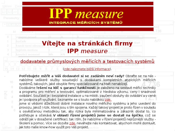 www.ippmeasure.com