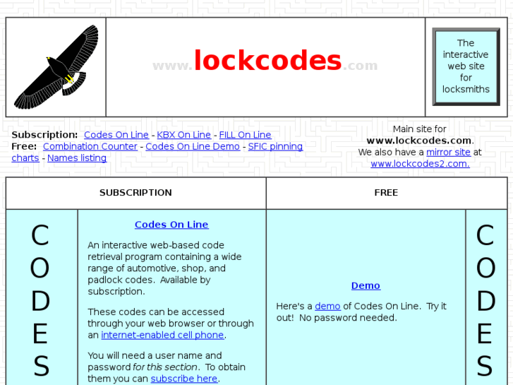 www.lockcodes.com