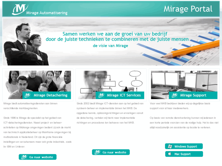 www.mirage.nl