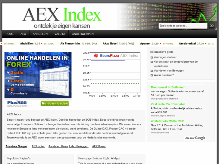 www.aexindex.net