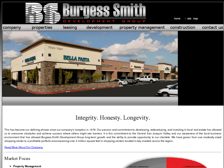 www.burgess-smith.com