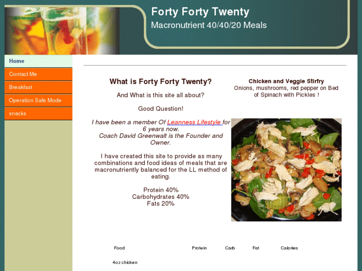 www.fortyfortytwenty.com