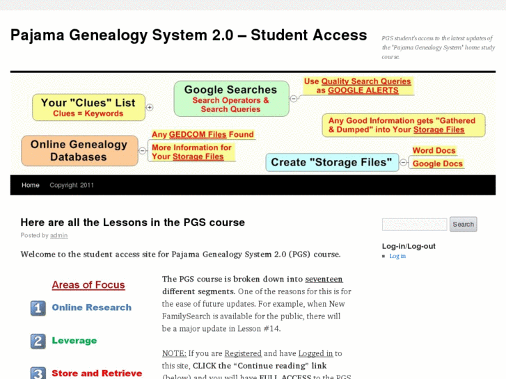 www.pajama-genealogy.com