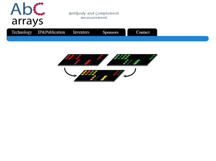www.abc-arrays.com