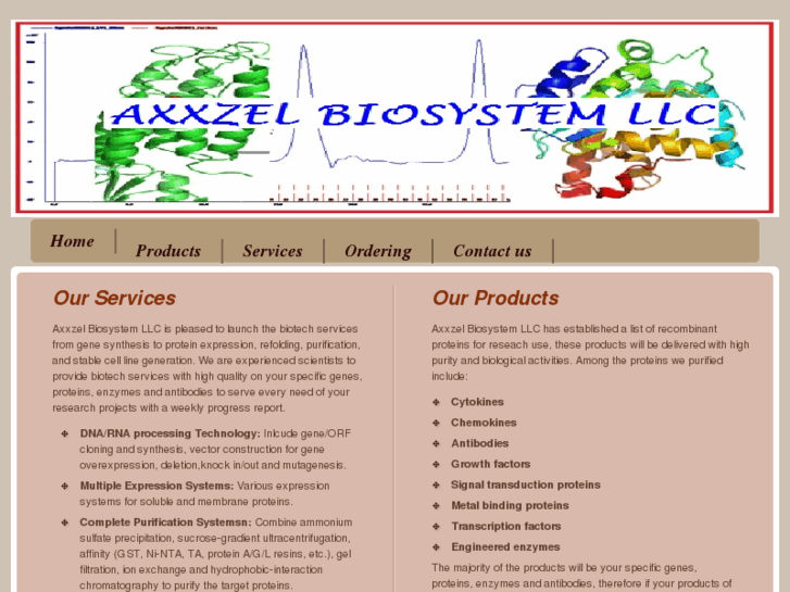 www.axxzelbio.com
