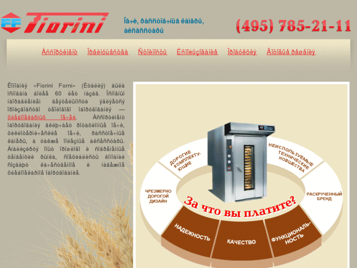 www.fiorini.ru