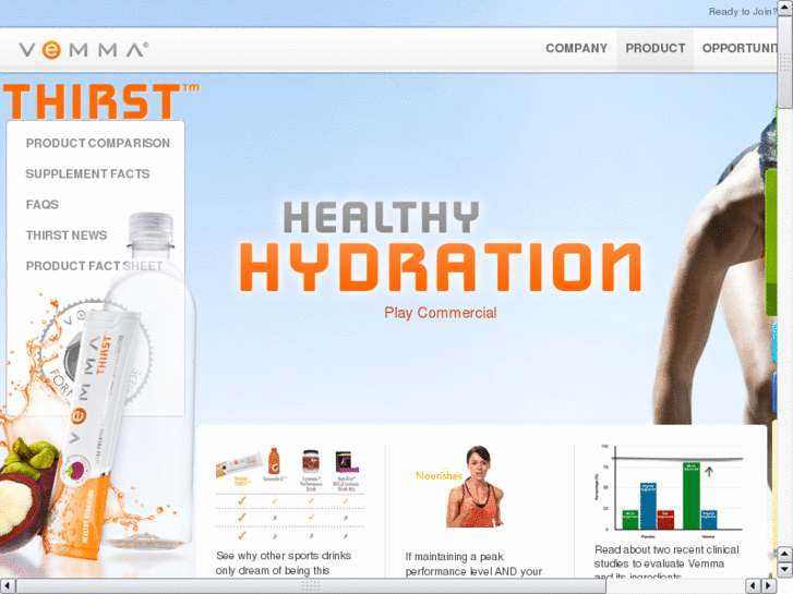 www.fuelyourfun.com