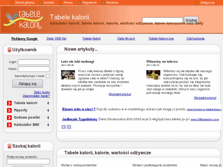 www.tabele-kalorii.pl