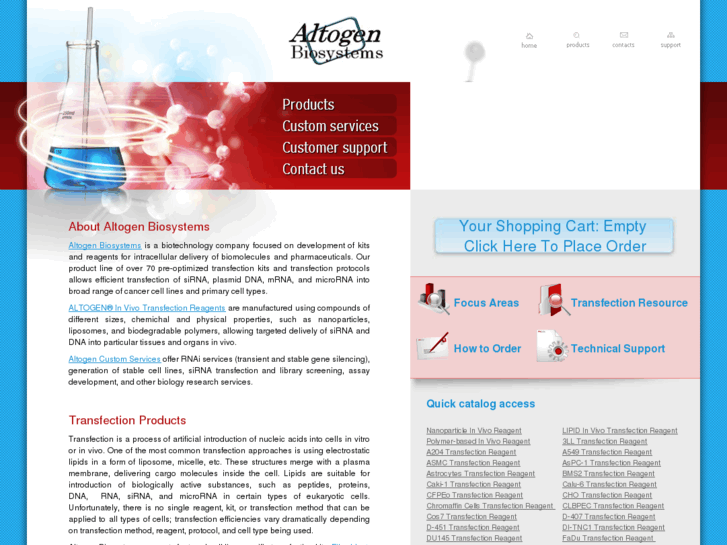 www.cell-transfection.com