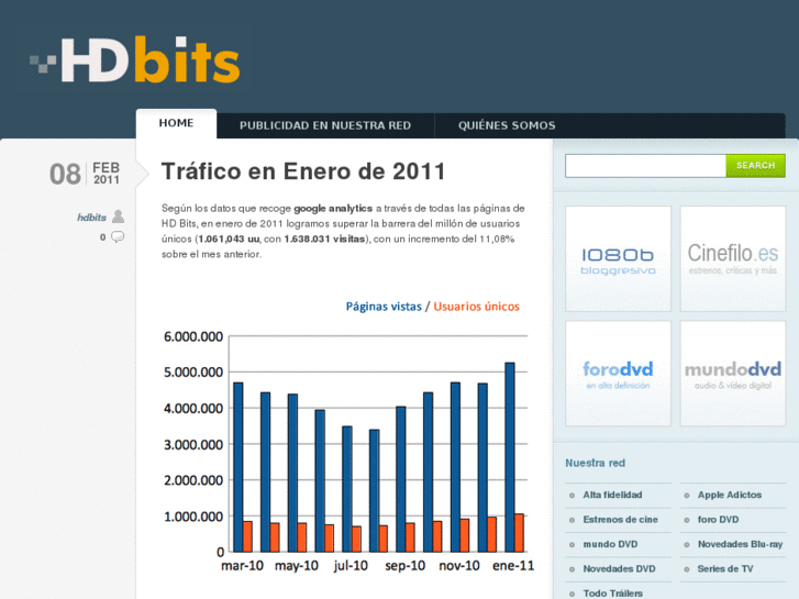 www.hdbits.es