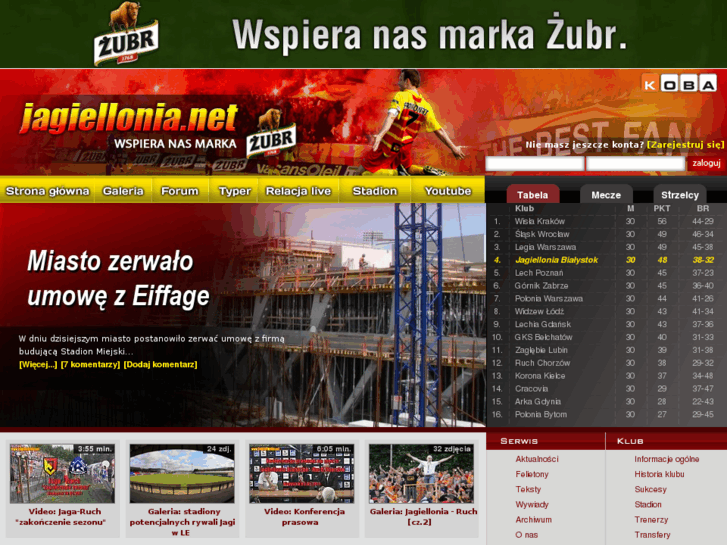 www.jagiellonia.net