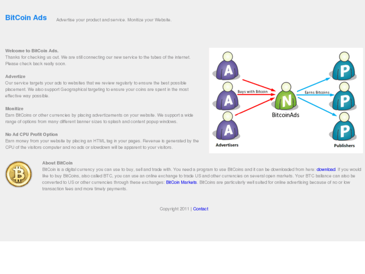 www.bitcoinads.com