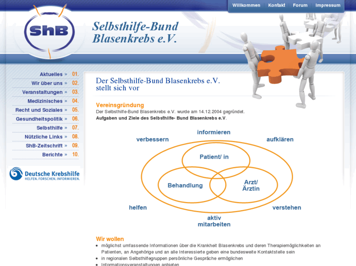 www.blasenkrebs-shb.de