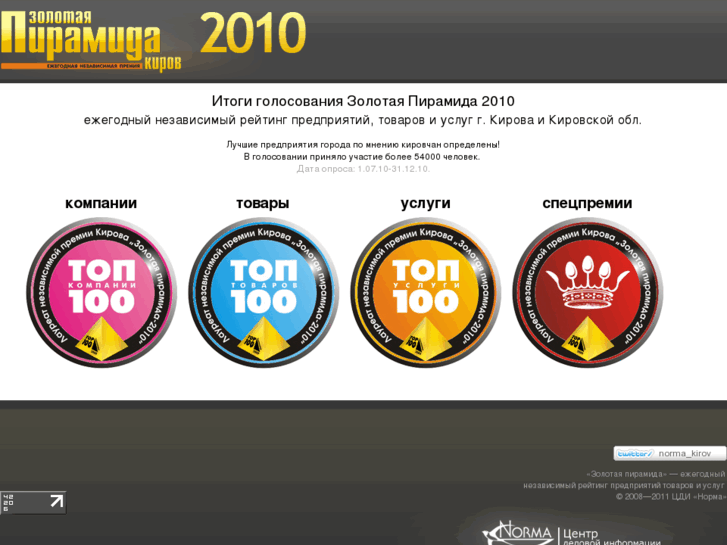 www.premia-kirov.ru