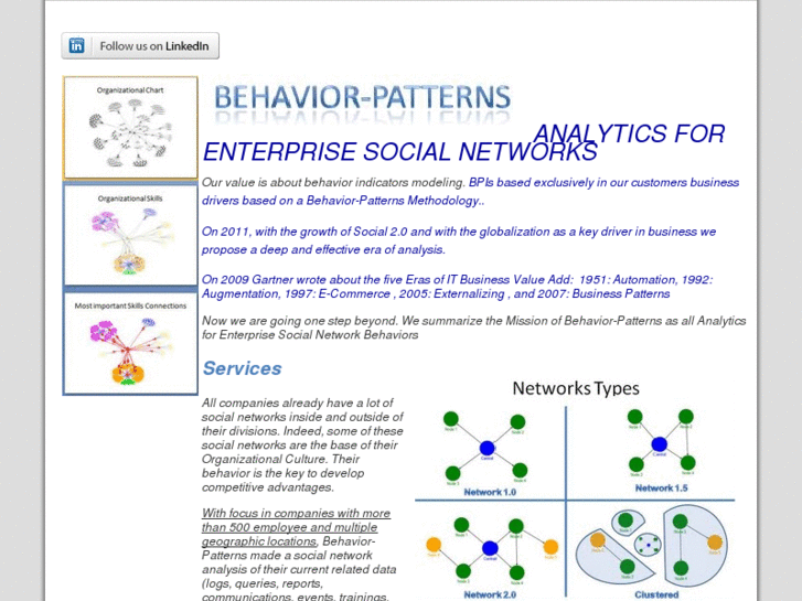 www.behavior-patterns.com