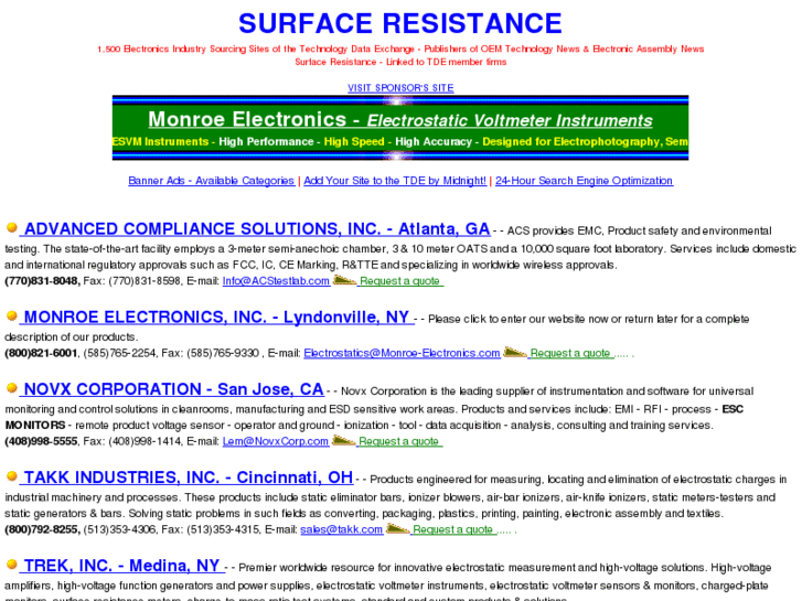 www.surfaceresistance.com