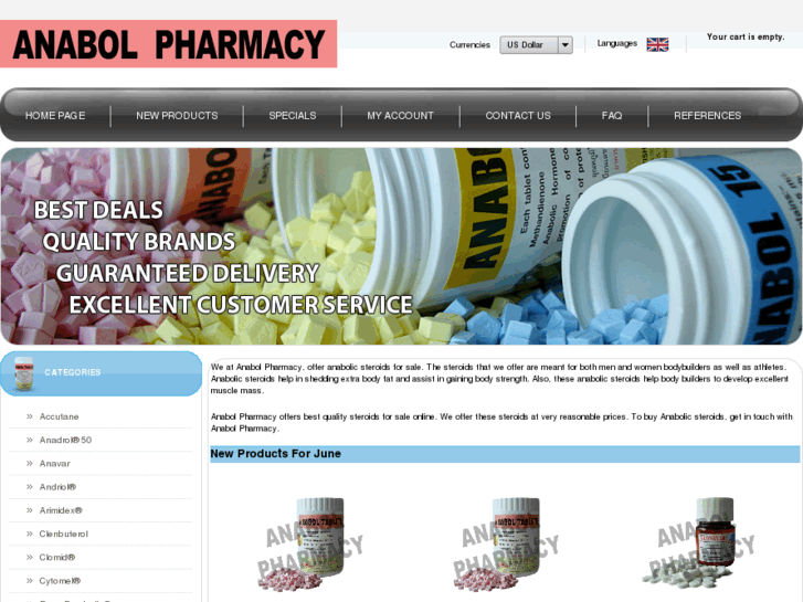 www.anabolpharmacy.com