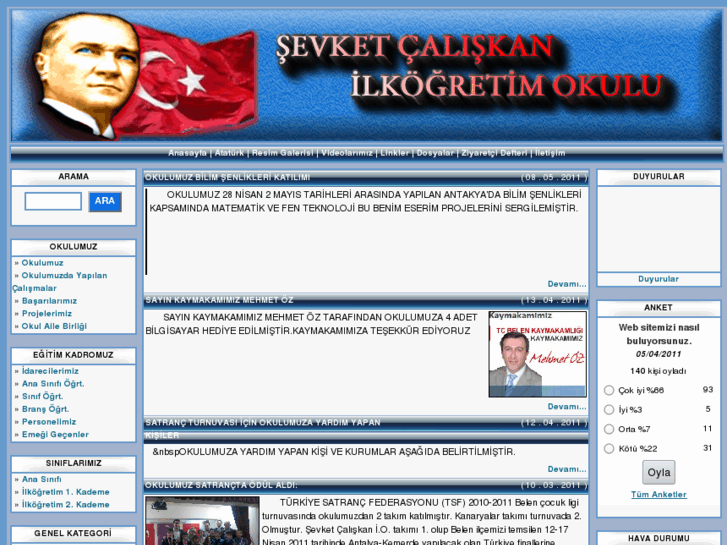 www.sevketcaliskan.com