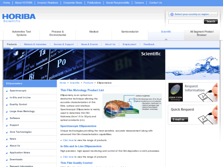 www.ellipsometer.net