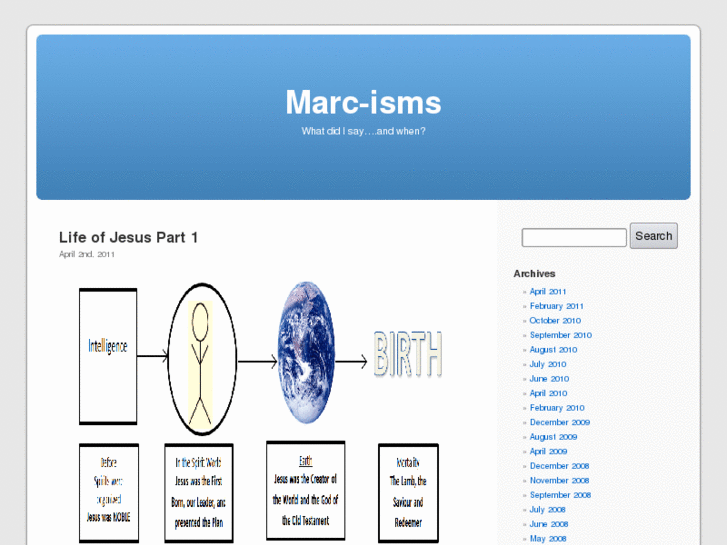 www.marcisms.com