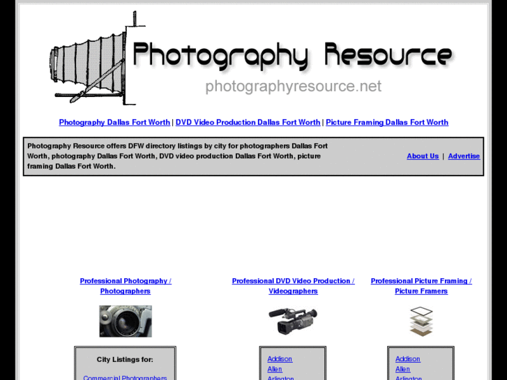 www.photographyresource.net