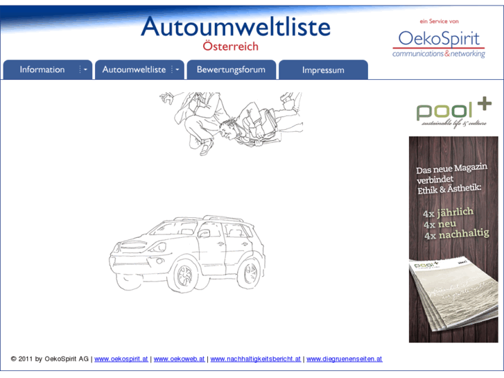 www.autoumweltliste.at