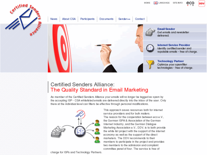 www.certified-senders.com