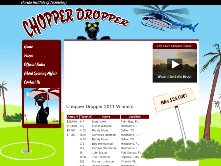 www.chopperdropper.com