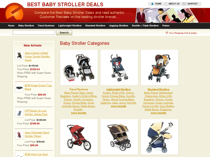 www.bestbabystrollerdeals.com