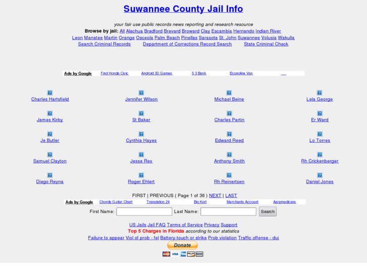 www.suwanneejail.info