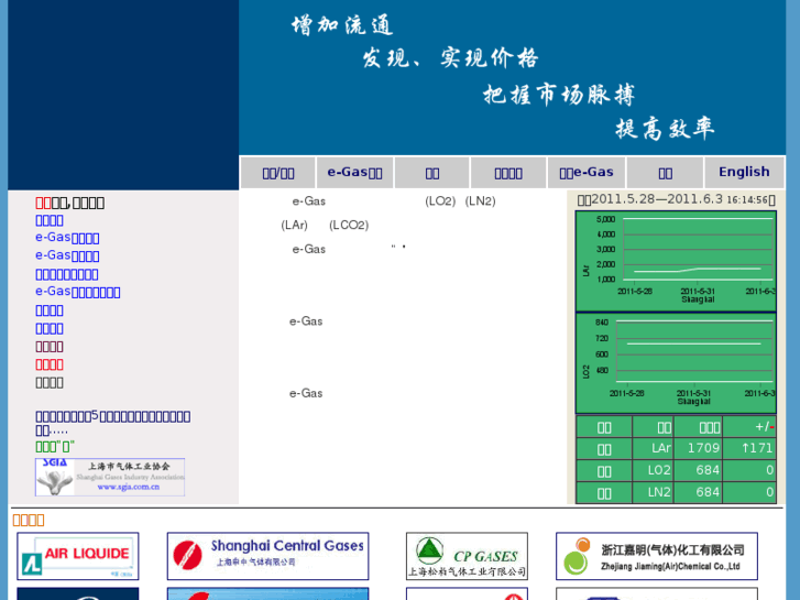www.e-gas.cn