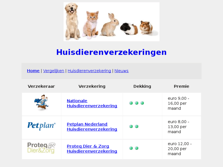 www.huisdierenverzekeringen.net