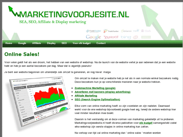 www.marketingvoorjesite.nl