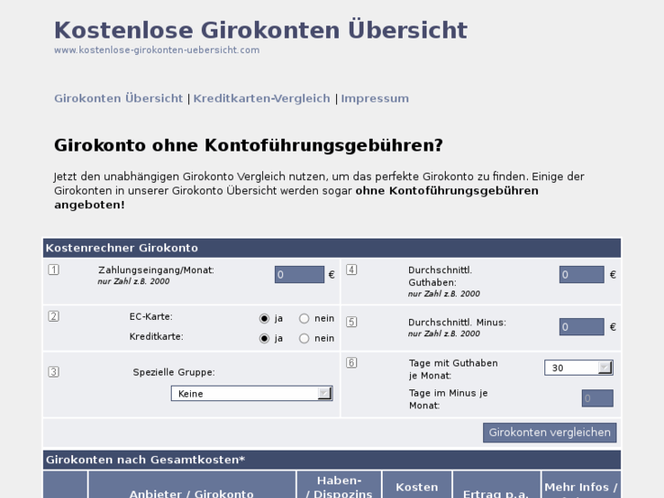 www.kostenlose-girokonten-uebersicht.com