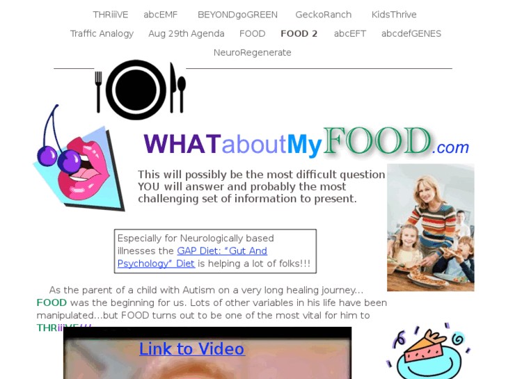 www.whataboutmyfood.com