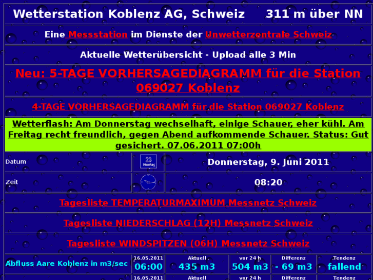 www.ws-koblenz.ch