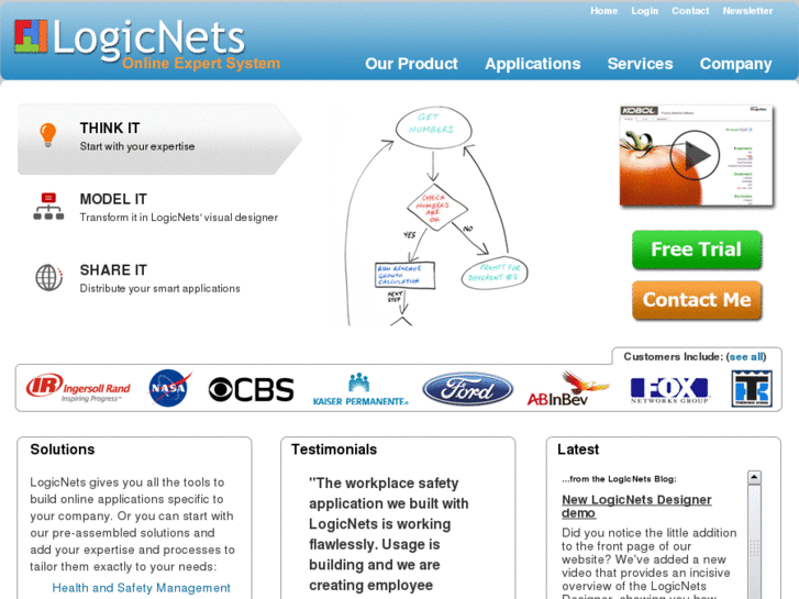 www.logicnets-lab.com