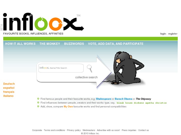 www.infloox.com