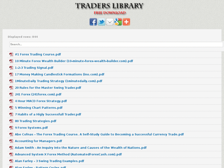 www.traders-library.com