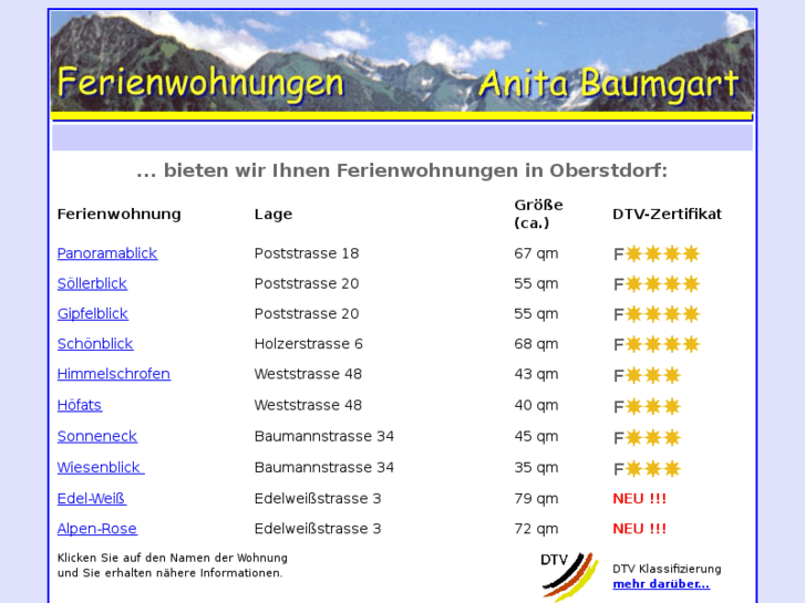 www.baumgart-ferienwohnungen.de