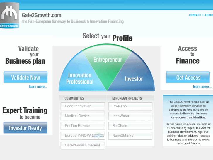 www.gate2financing.com