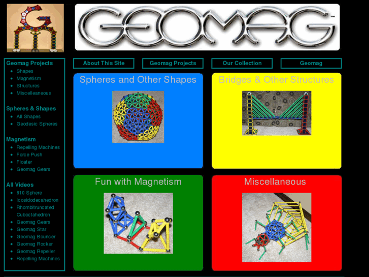 www.geomagmasters.com