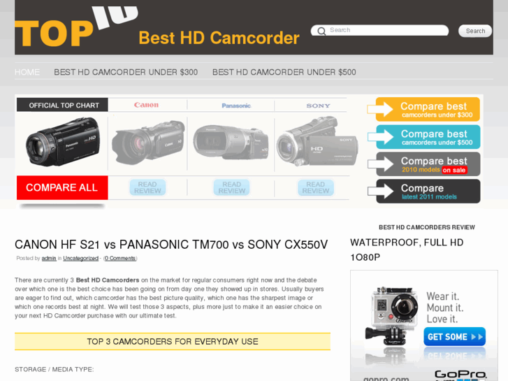 www.besthdcamcorder.com