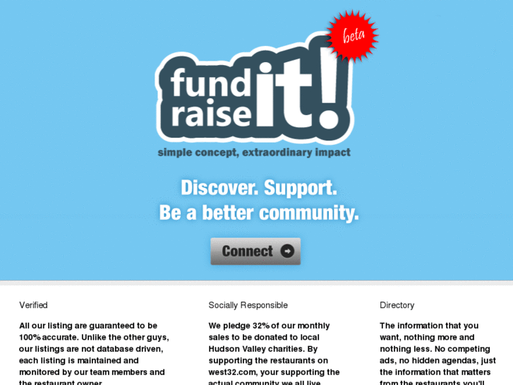 www.fundraiseit.co