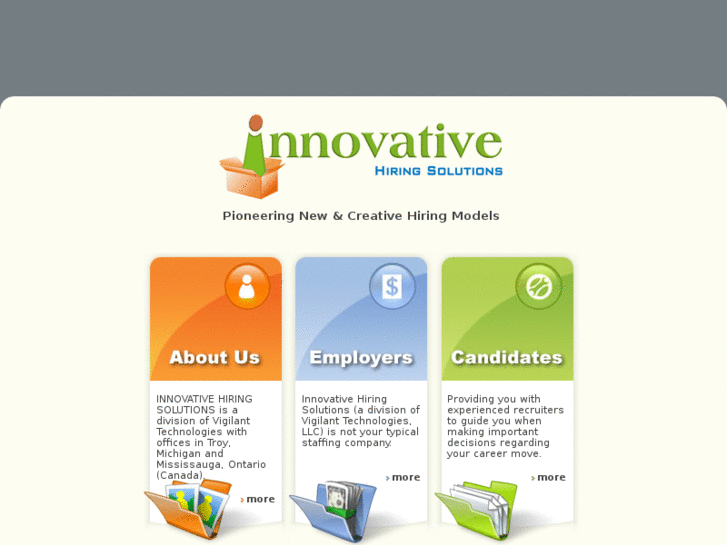 www.innovativehiring.com