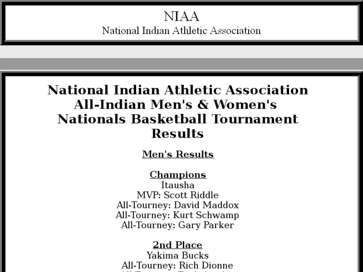 www.niaanationals.com