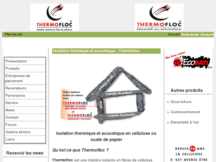 www.thermofloc.be
