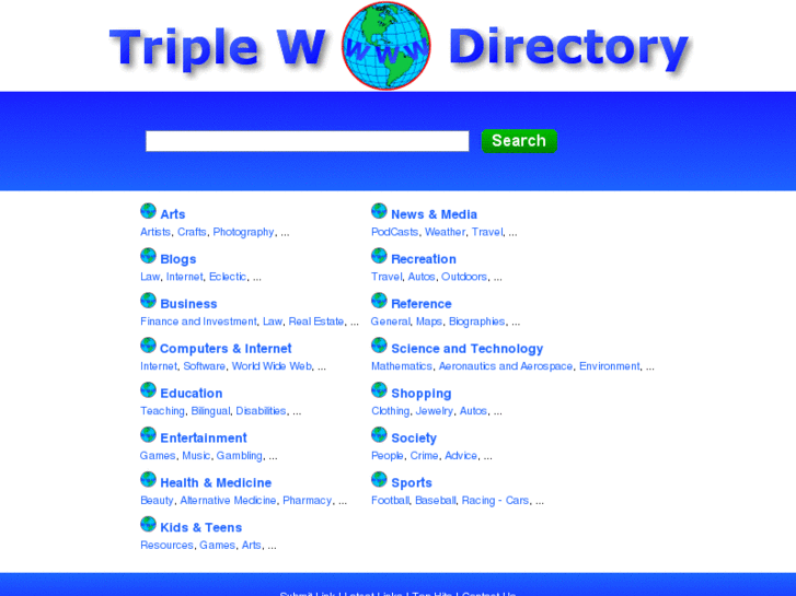 www.triplewdirectory.com