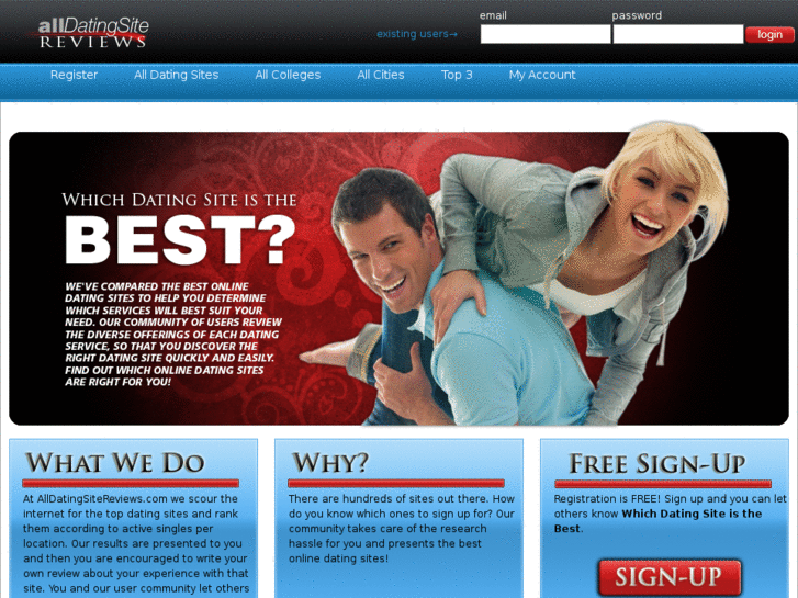 www.alldatingsitereviews.com