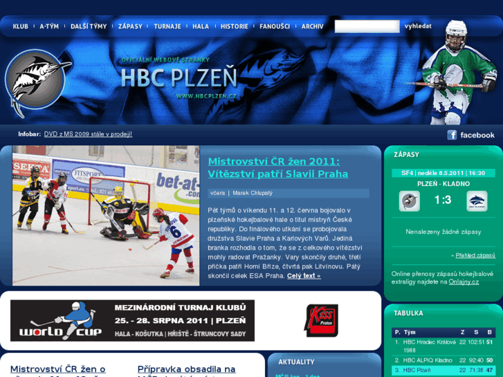 www.hbcplzen.cz